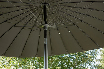 Garten Sonnenschirm Palma – Ø270 cm verfügbar in Weiß, Schwarz, Grau und Blau